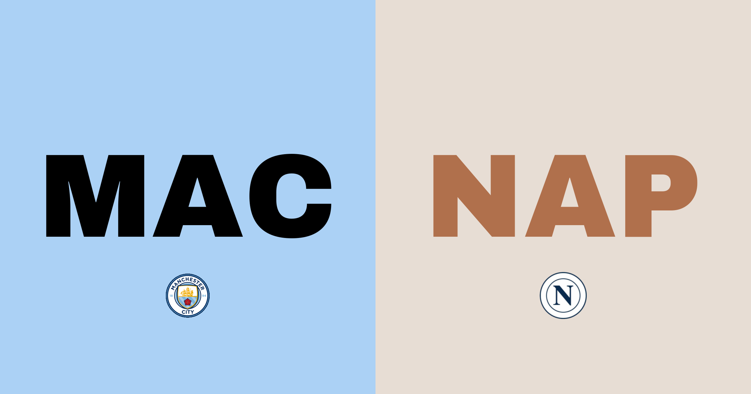 Inför Manchester City - Napoli i UEFA Champions League