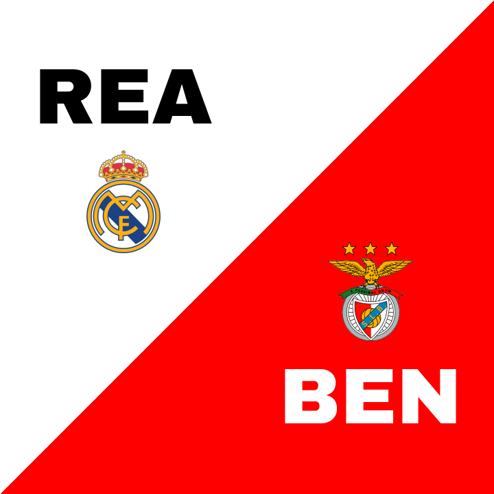 Real Madrid säkrar segern mot Benfica i 16-delsfinalen