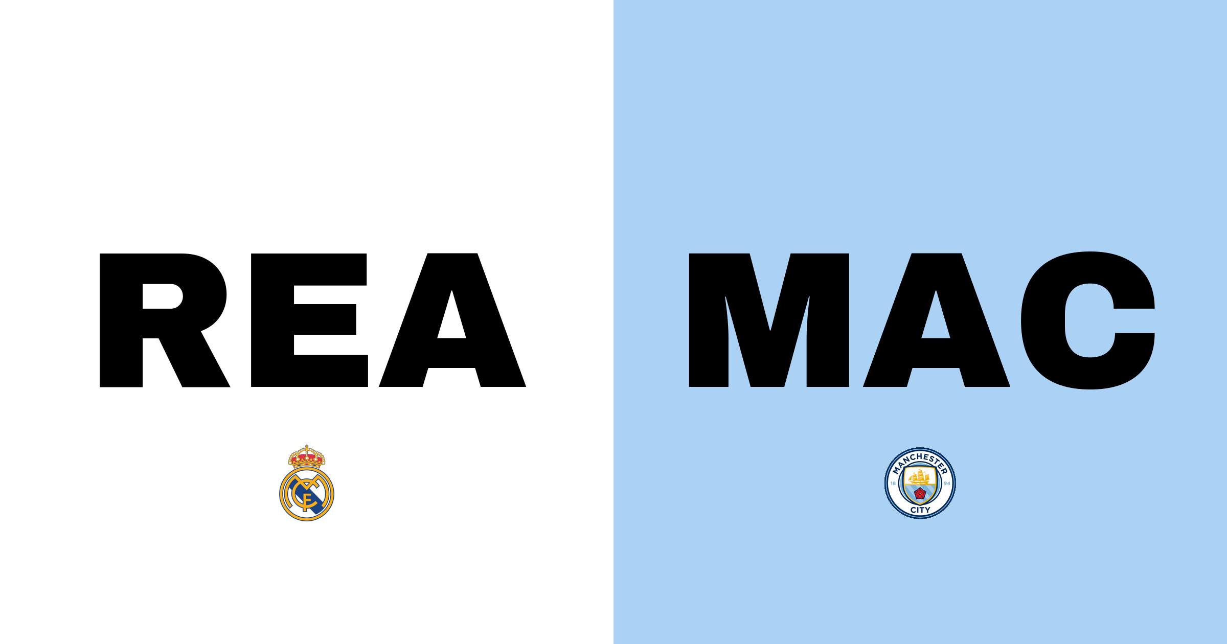 Inför Real Madrid - Manchester City i UEFA Champions League