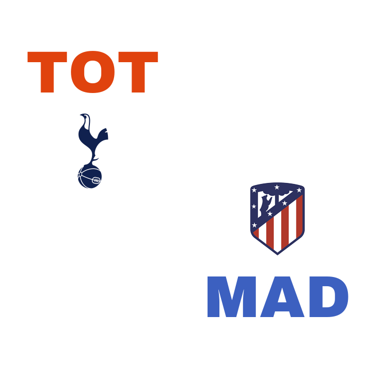 Inför Tottenham - Atlético Madrid i UEFA Champions League