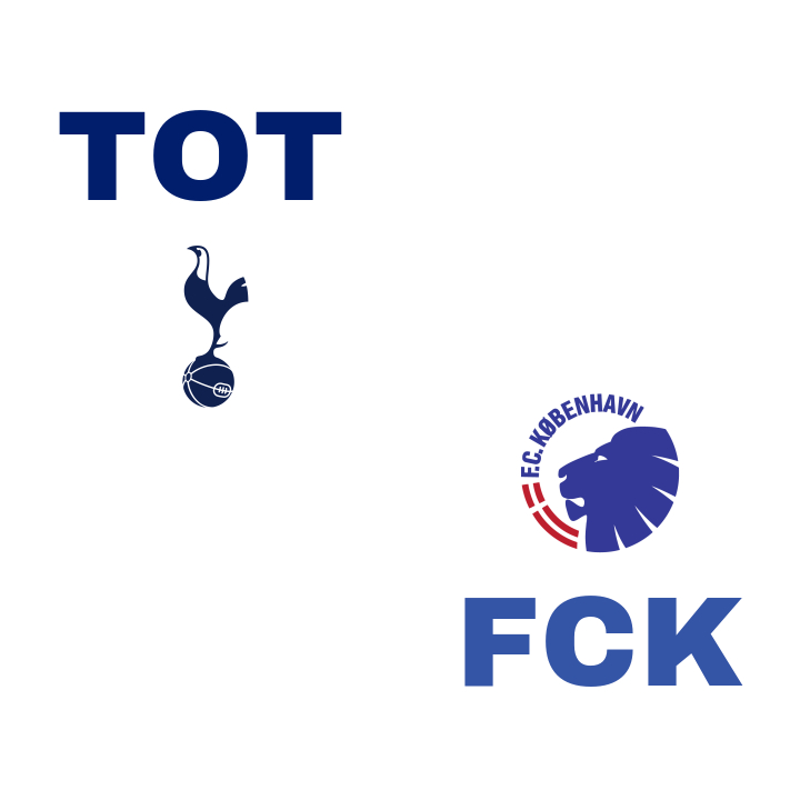 Inför Tottenham Hotspur - FC Köpenhamn: Ett spännande möte i Champions League