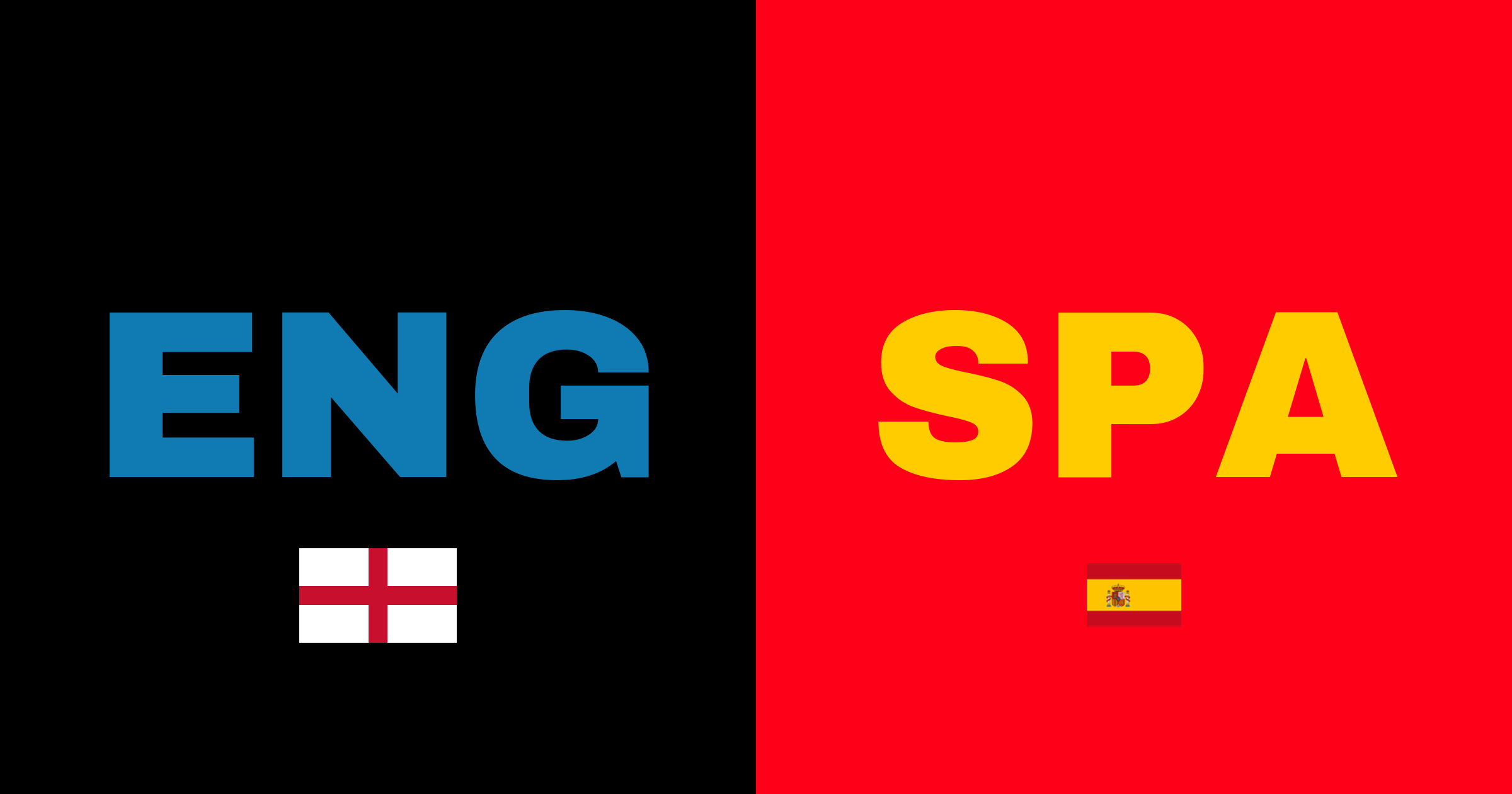 England Dam triumferar över Spanien Dam efter straffläggning i finalen