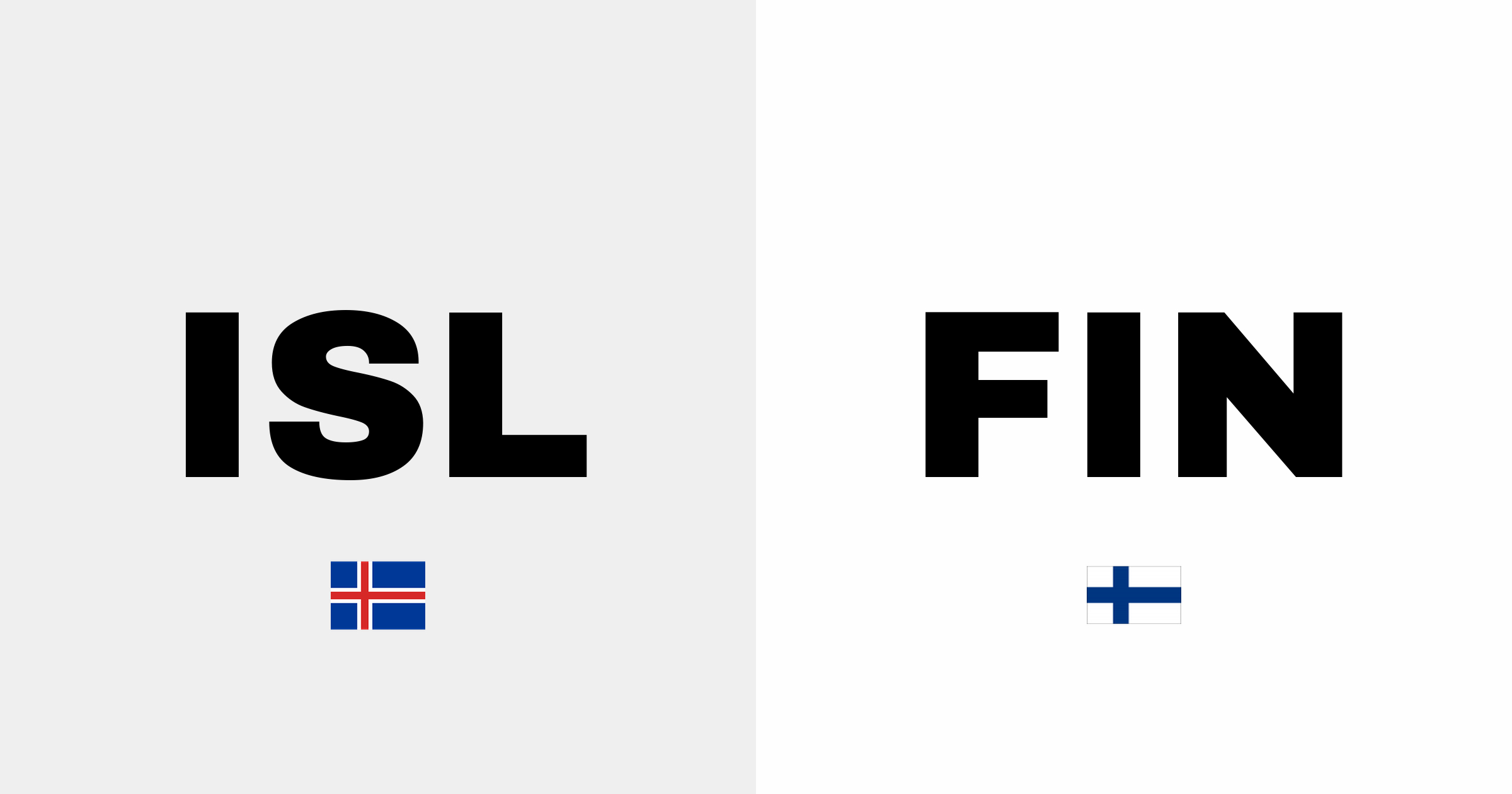 Inför matchen: Island mot Finland på Stockhorn Arena