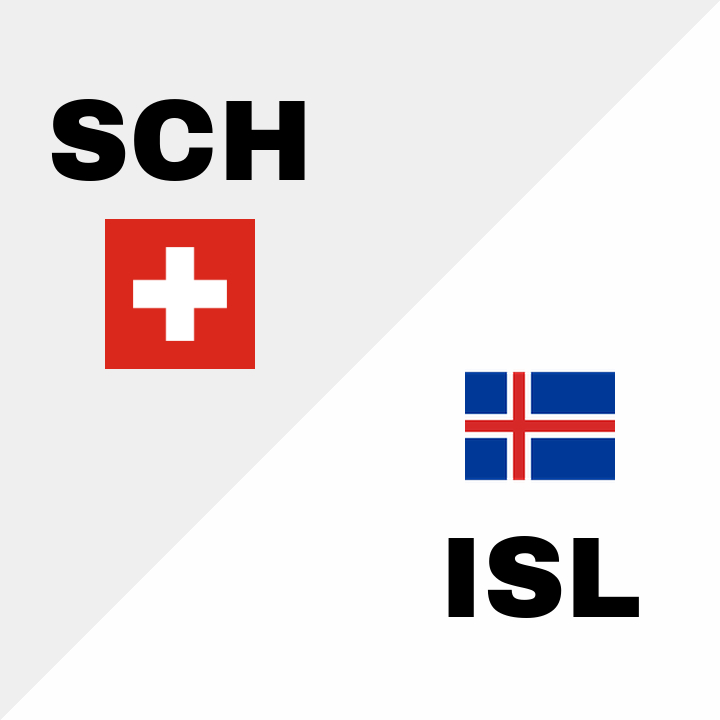 Inför Schweiz - Island: Återblick och uppladdning inför EM-mötet