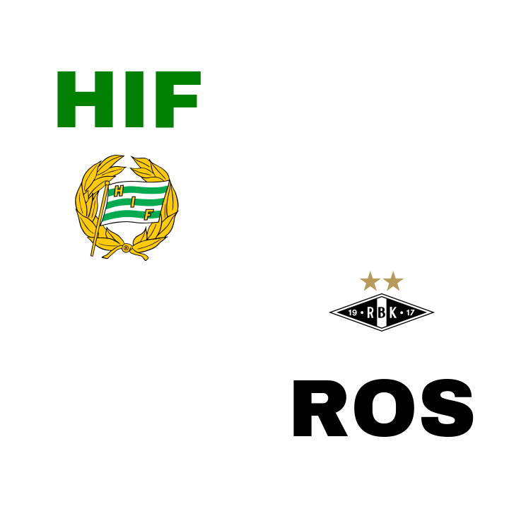 Hammarby IF förlorar snäv match mot Rosenborg BK i UEFA Conference League