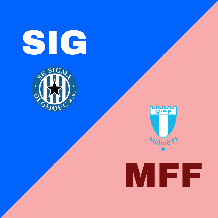 Malmö FF säkrar avancemang efter seger mot Sigma Olomouc