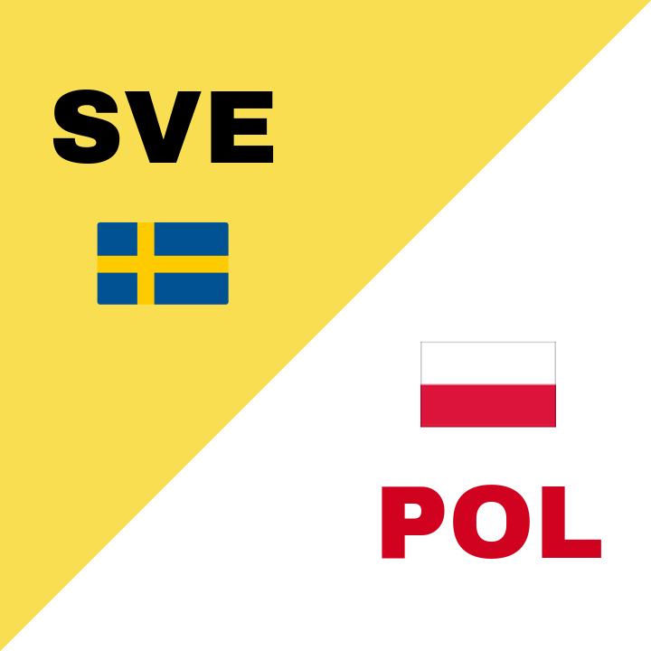 Sverige tog kommandot igen och slog tillbaka Polen i Solna