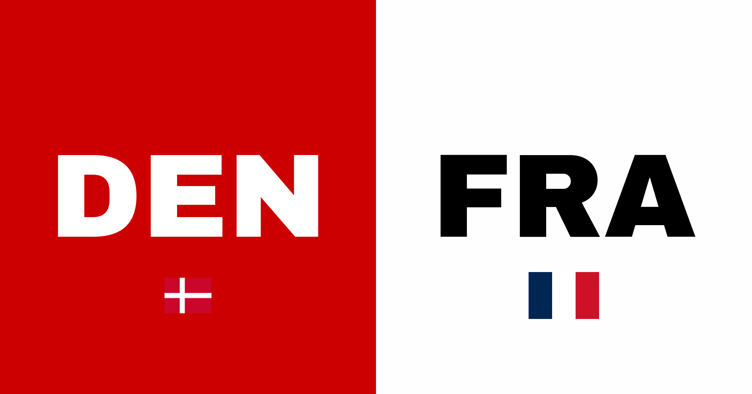 Frankrike vänder på steken och besegrar Danmark i kvartsfinalen