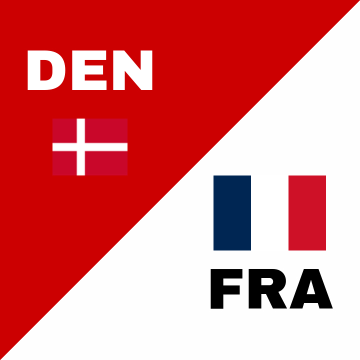 Frankrike vänder på steken och besegrar Danmark i kvartsfinalen
