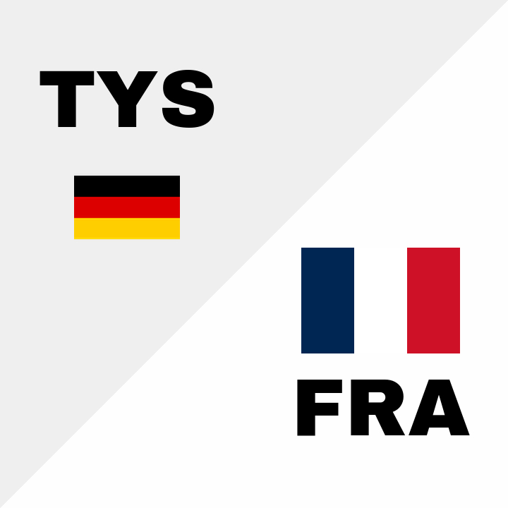 Inför semifinalen: Tyskland möter Frankrike i U21-EM