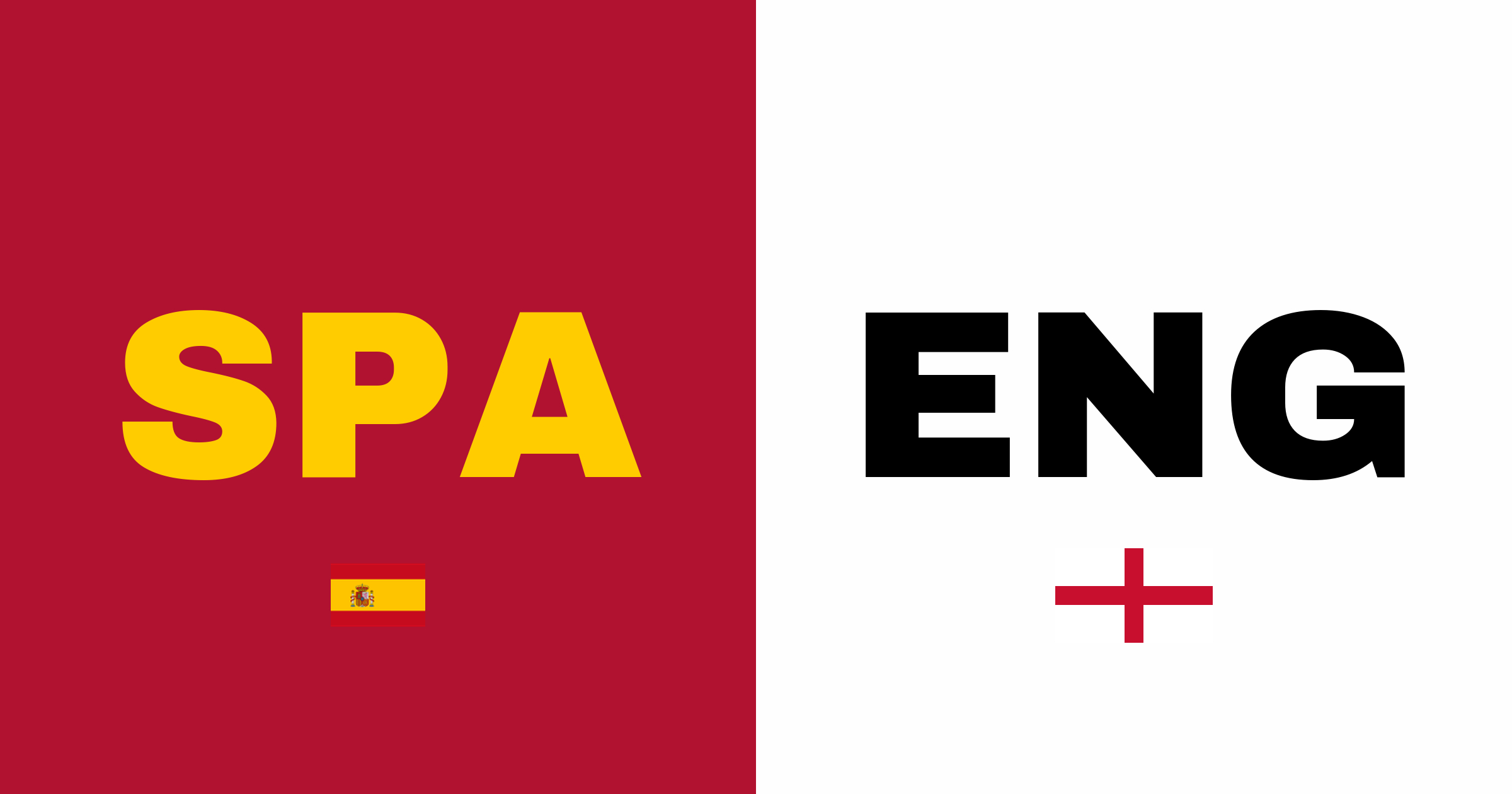 England avancerar efter imponerande seger mot Spanien