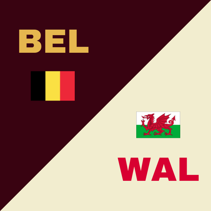 Belgien avgör med 4-3 seger mot Wales i VM-kvalet