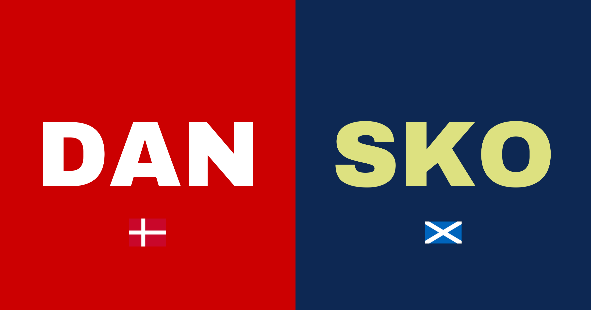 Danmark och Skottland spelar oavgjort på Parken