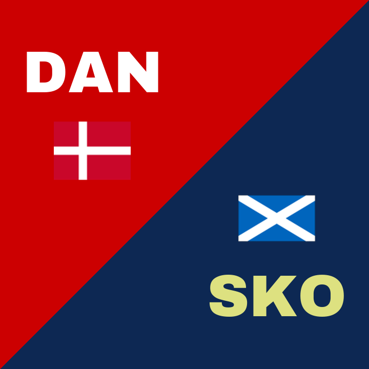 Danmark och Skottland spelar oavgjort på Parken