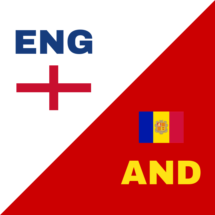England triumferar mot Andorra på Villa Park