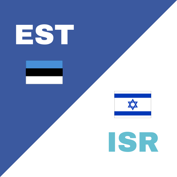 Israel triumferar över Estland med 3-1 i VM-kvalet