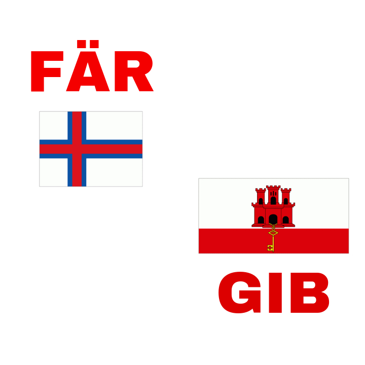 Färöarna säkrar segern mot Gibraltar i spännande VM-kvalmatch