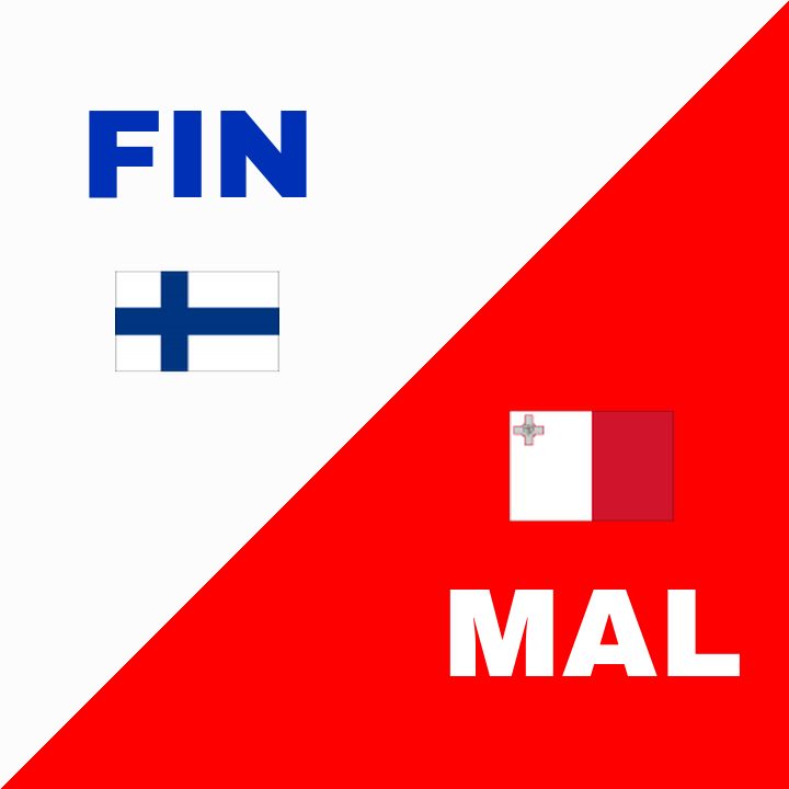 Fiasko för Finland i VM-kvalet – föll mot Malta