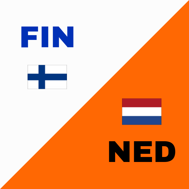 Nederländerna dominerar Finland i VM-kvalet med 2-0