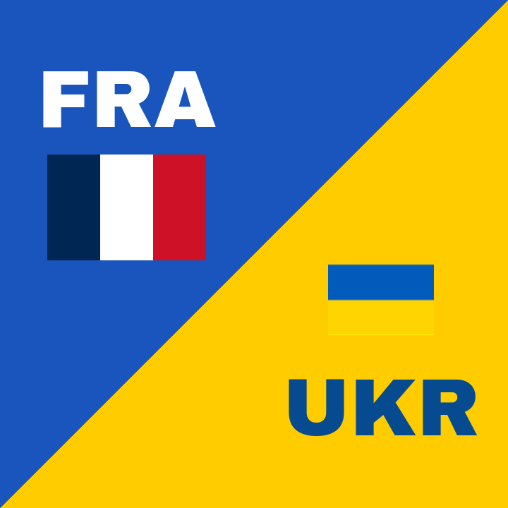Frankrike fullständigt dominerar Ukraina med 4-0