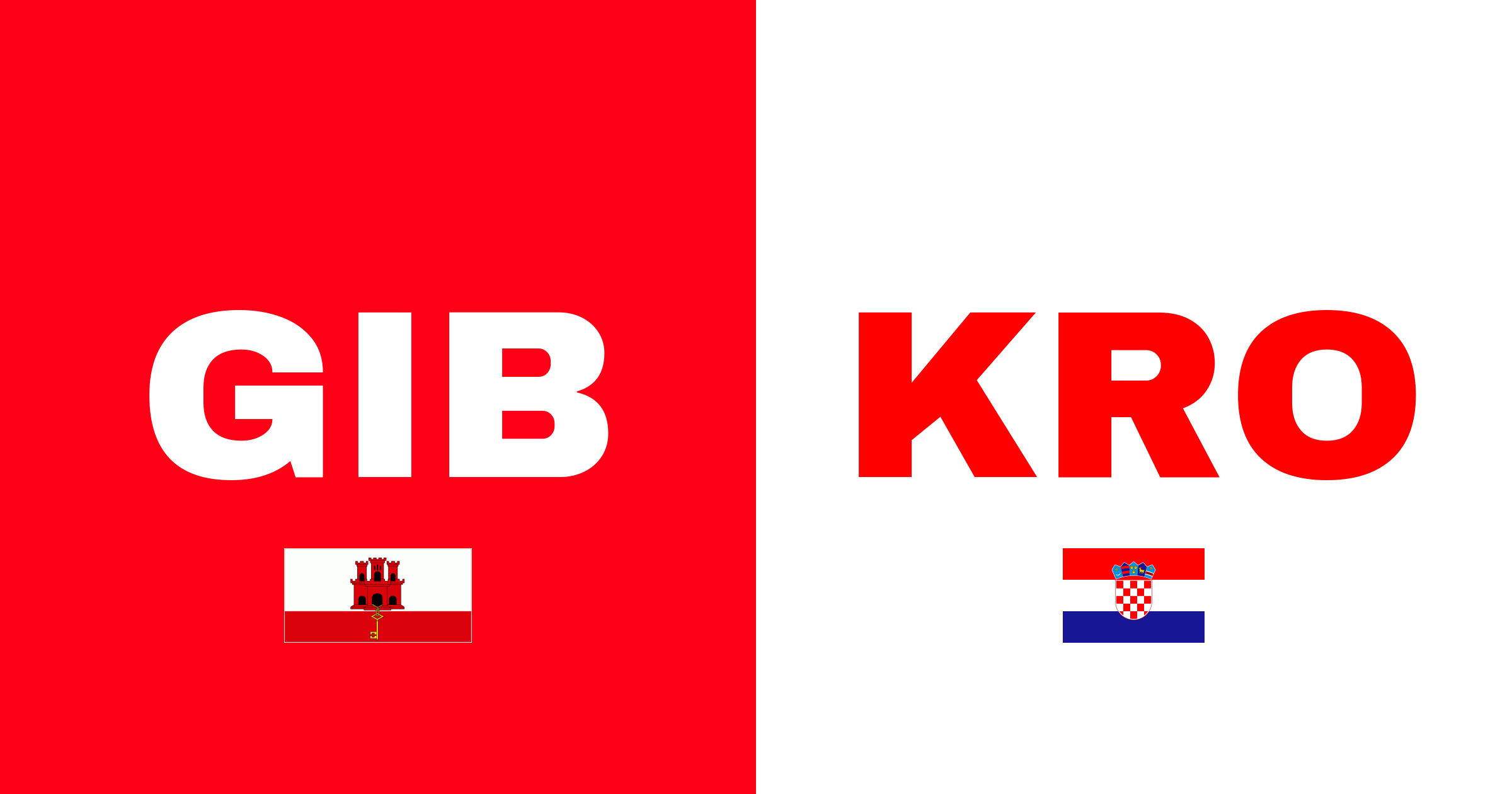 Kroatien krossar Gibraltar i VM-kvalet med 7-0