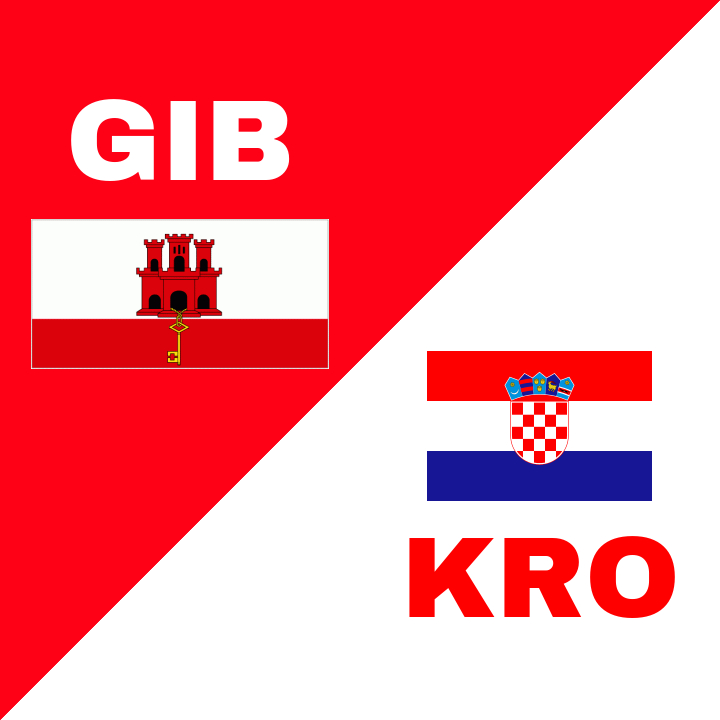 Kroatien krossar Gibraltar i VM-kvalet med 7-0