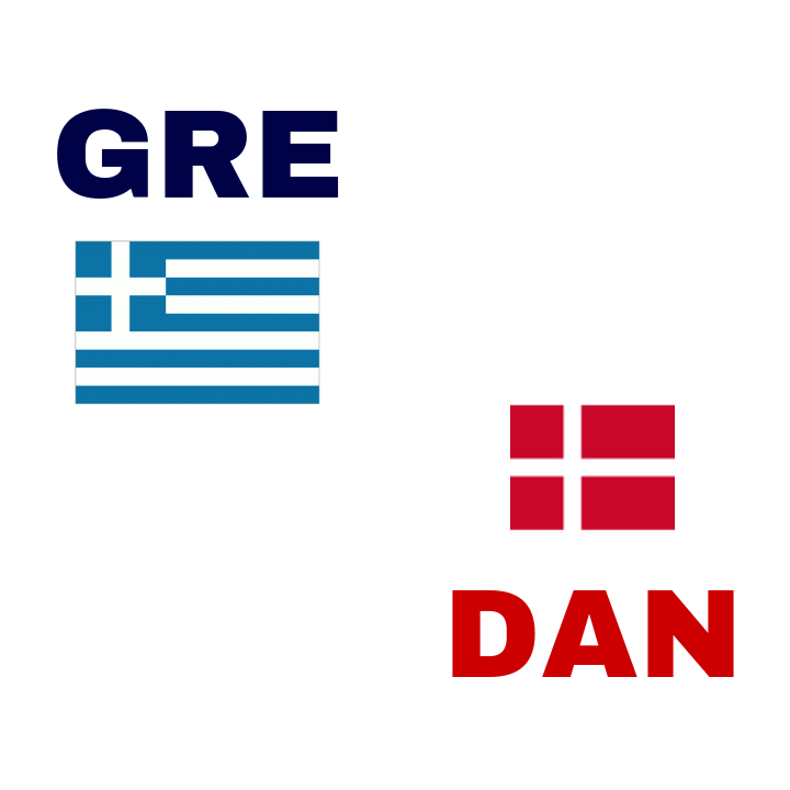 Danmark krossar Grekland i VM-kvalmatchen på Stadio Georgios Karaiskáki