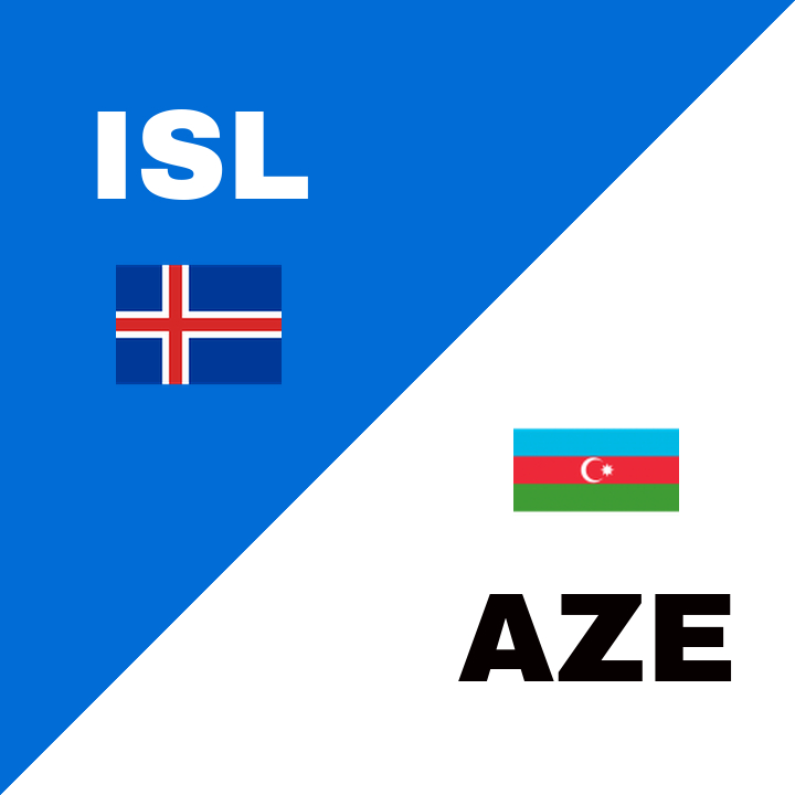 Island krossade Azerbajdzjan med 5-0 i VM-kval