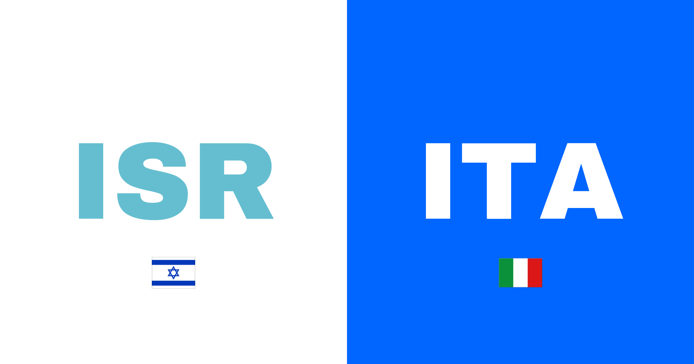 Italien triumferar med 5-4 mot Israel i en målrik VM-kvalmatch