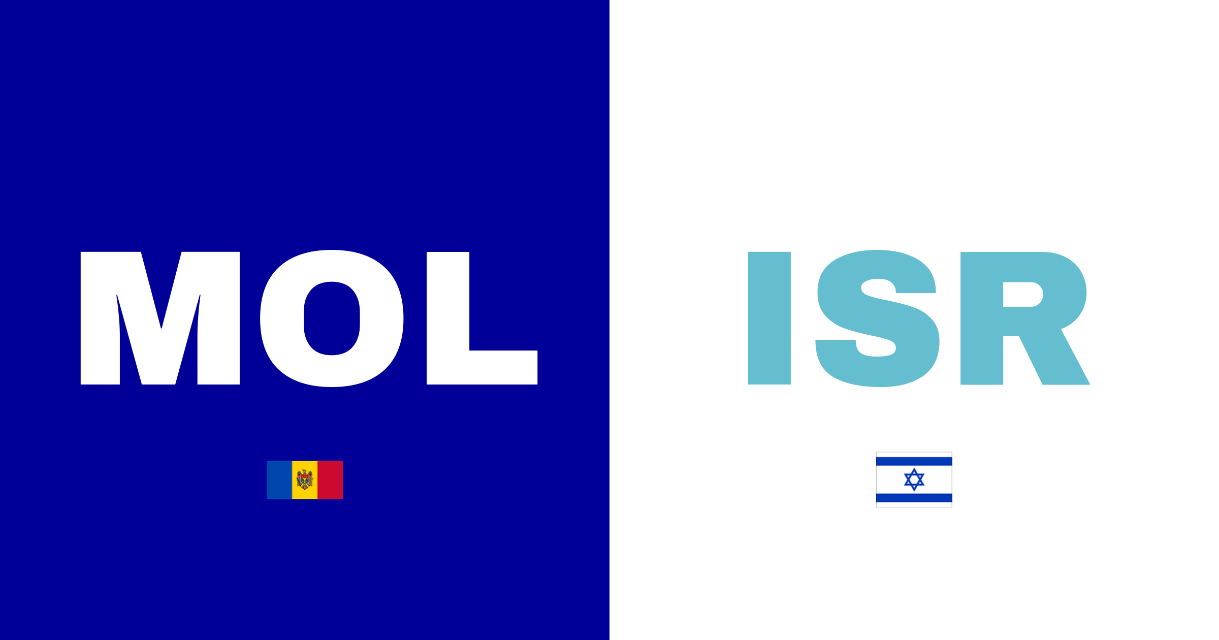 **Israel** krossar **Moldavien** i VM-kvalmatchen på Stadionul Zimbru