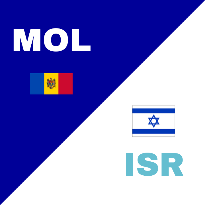 **Israel** krossar **Moldavien** i VM-kvalmatchen på Stadionul Zimbru