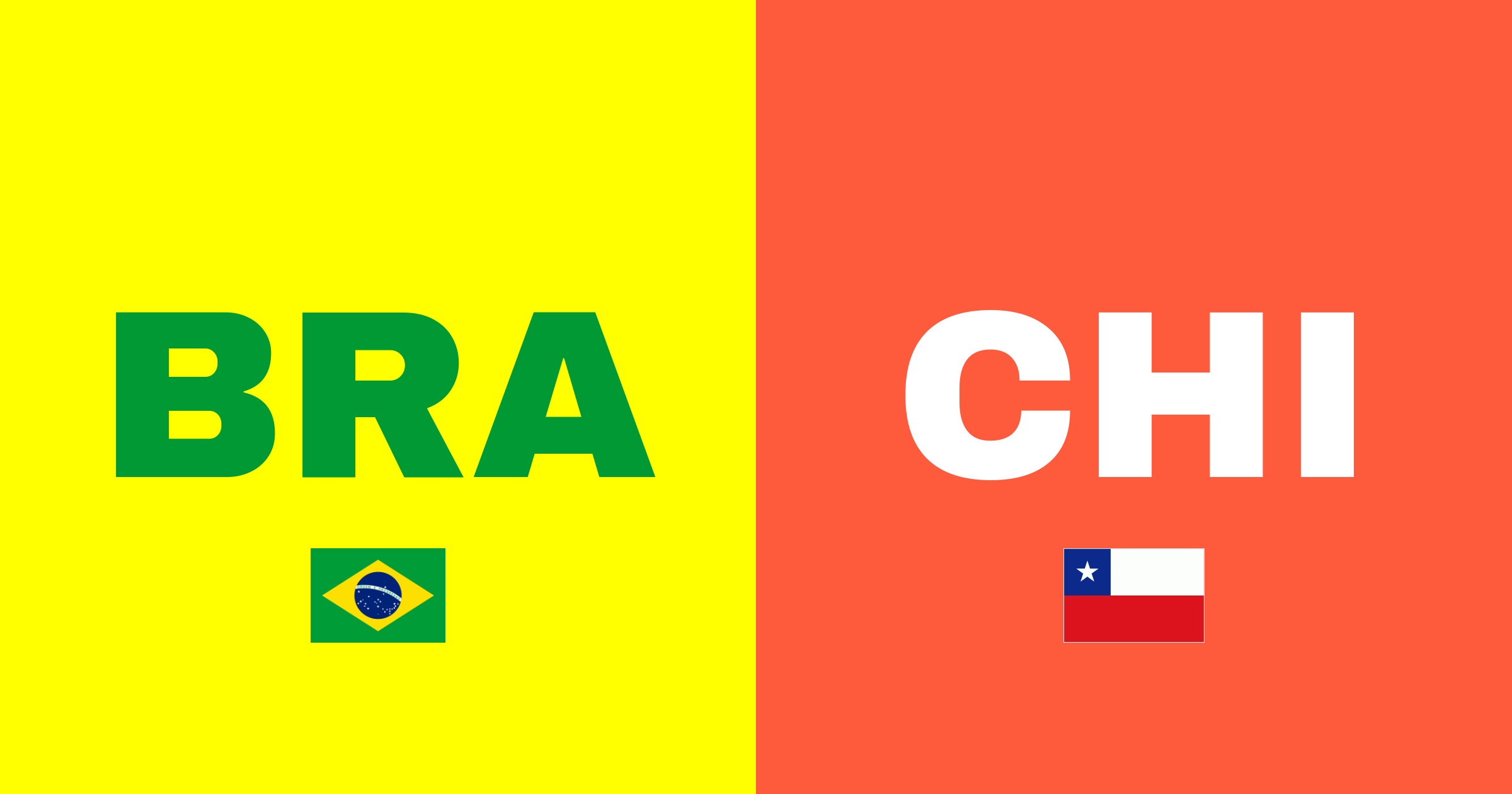 Inför Brasilien - Chile: En match utan betydelse men med stor prestige