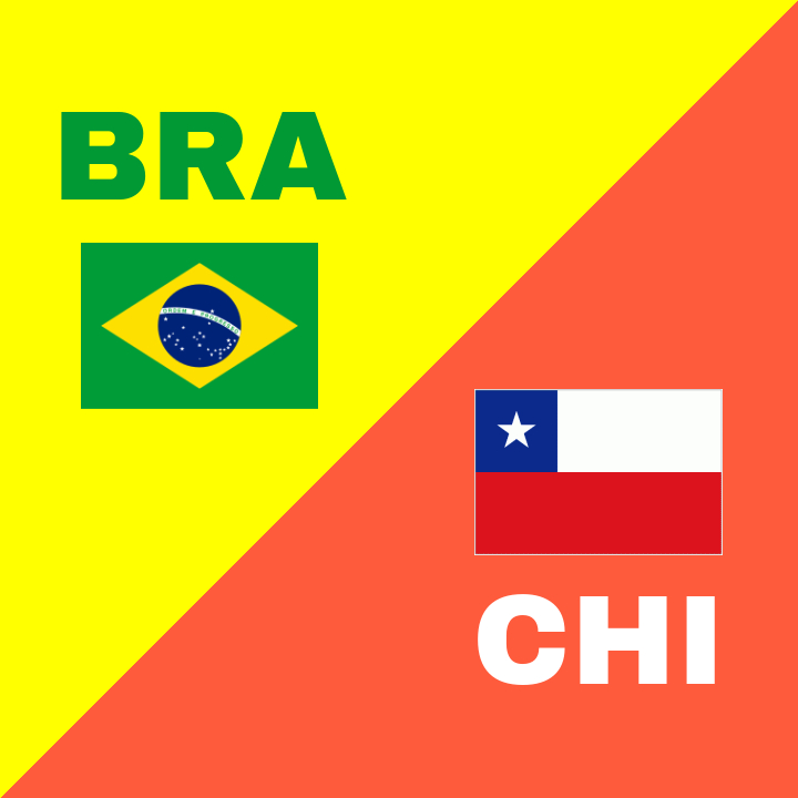 Inför Brasilien - Chile: En match utan betydelse men med stor prestige