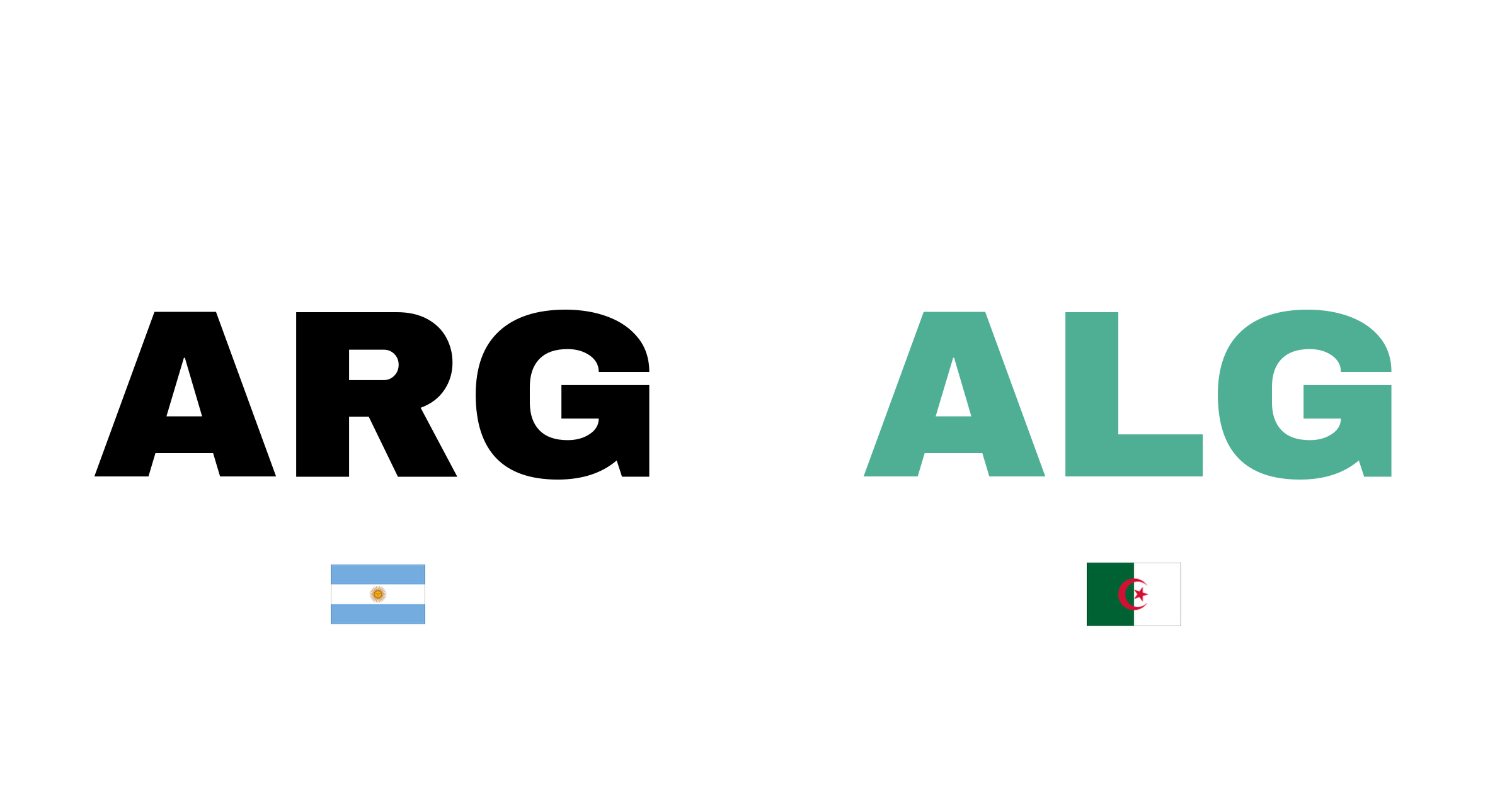 Argentina dominerar mot Algeriet i VM-premiären med 3-0