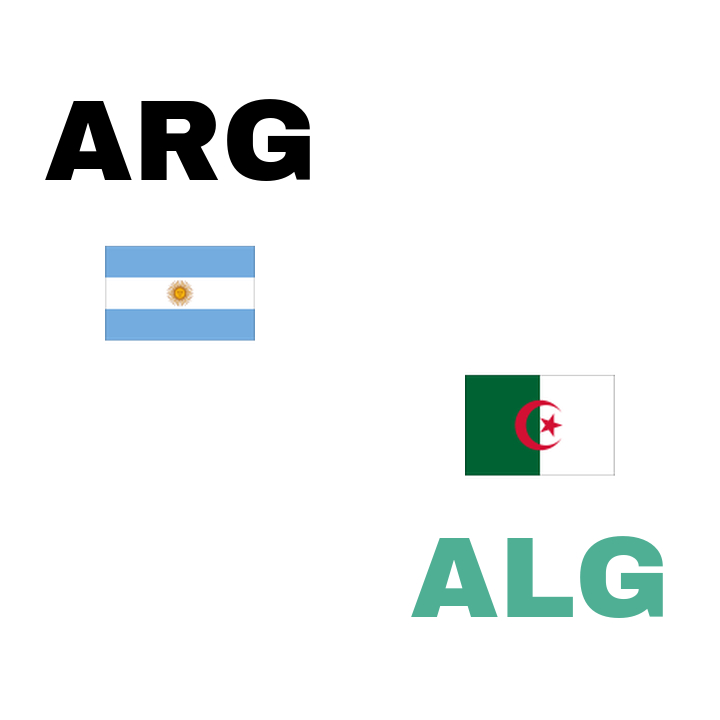Argentina dominerar mot Algeriet i VM-premiären med 3-0