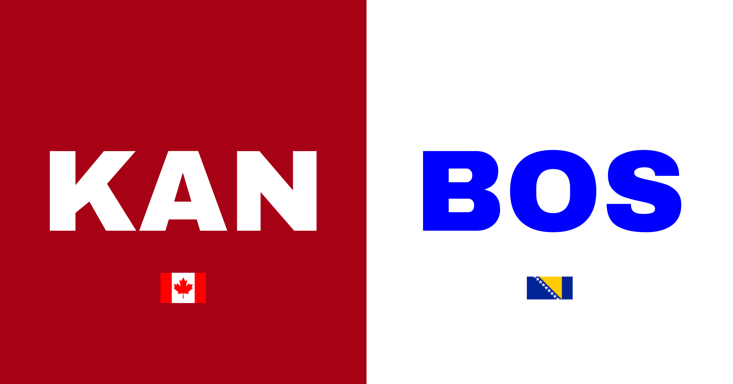 Spännande oavgjort mellan Kanada och Bosnien och Hercegovina i premiären