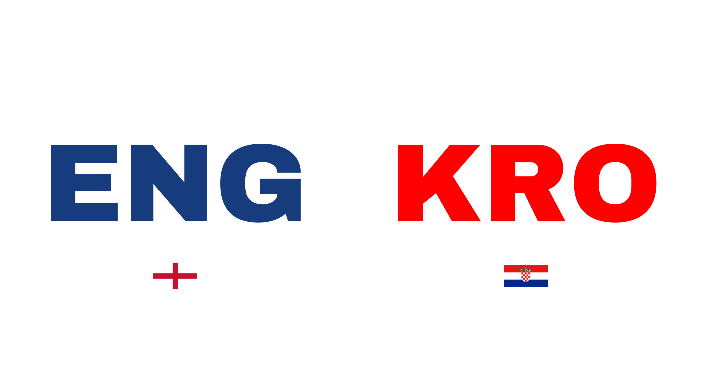 Inför England - Kroatien: En ny chans till revansch i Fotbolls-VM 2026