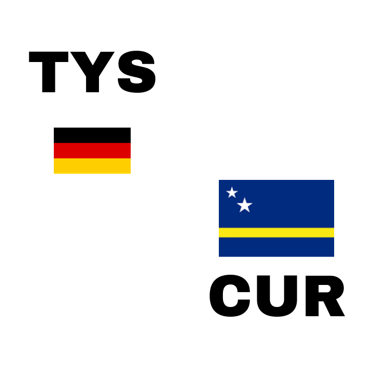 JUST NU: Tyskland i komfortabel ledning mot Curaao