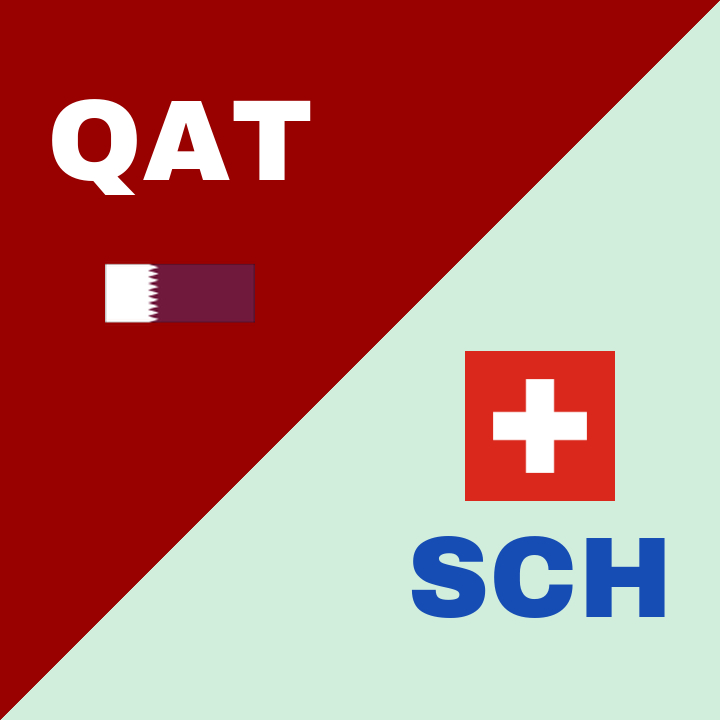 Qatar väcker liv i matchen med sen kvittering mot Schweiz