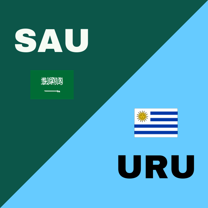 Inför Saudiarabien - Uruguay: En spännande start på Grupp H i Fotbolls-VM 2026