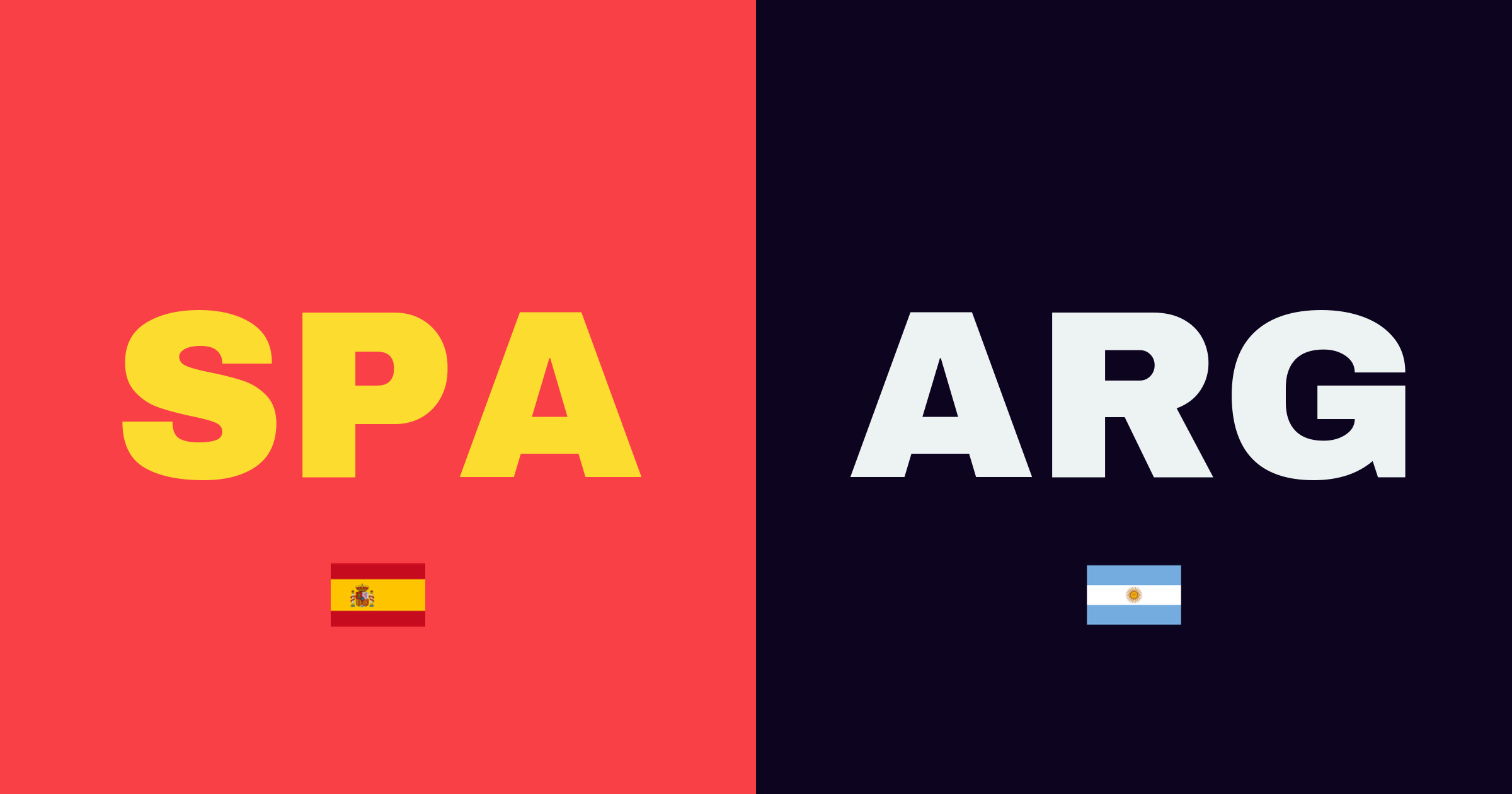 JUST NU: Spanien dominerar tidigt mot Argentina i VM-finalen