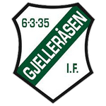 Gjelleråsen