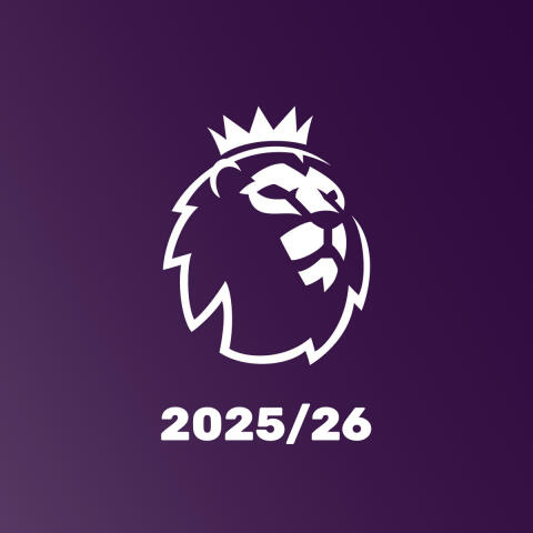 Inför Premier League-säsongen 2025/26