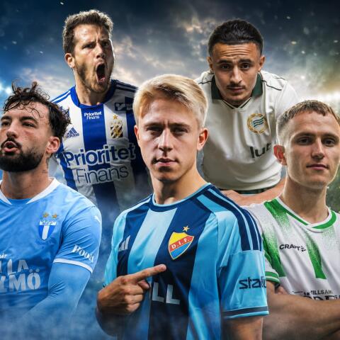 Allsvenskans dyraste värvningar genom tiderna