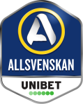 Allsvenskan 2015